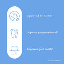 Ordo Sonic Lite Electric Toothbrush - Ocean